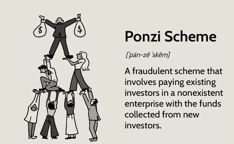 طرح پانزی چیست 5 نشانه اصلی Ponzi Scheme عکس طرح پانزی