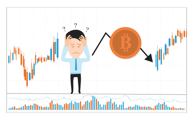 لیکوئید شدن Liquidation و HODL چیست (2023) Liquidation در معاملات فیوچرز