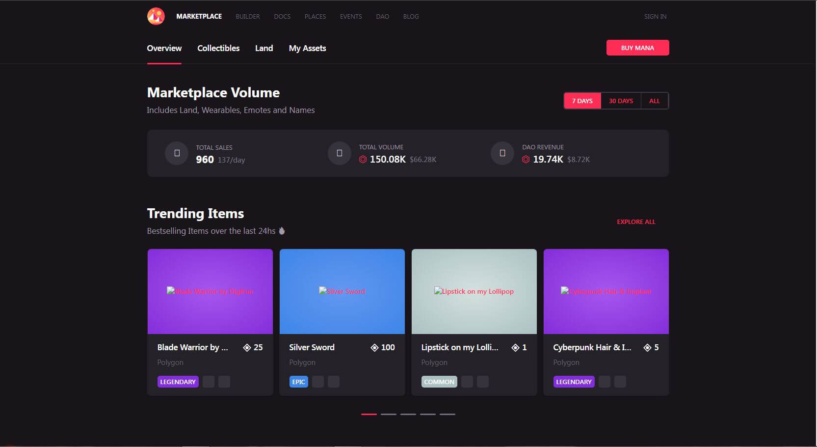 هرآنچه باید درباره خرید زمین در متاورس بدانید(آپدیت 2023) خرید زمین در متاورس