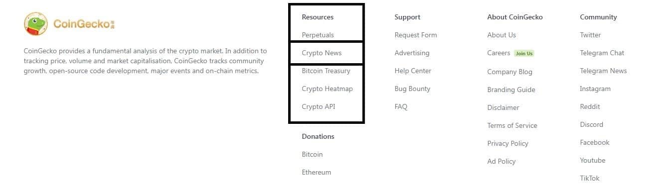 آموزش سایت کوین گکو Coingecko (آپدیت 2023) کوین گکو Coingecko