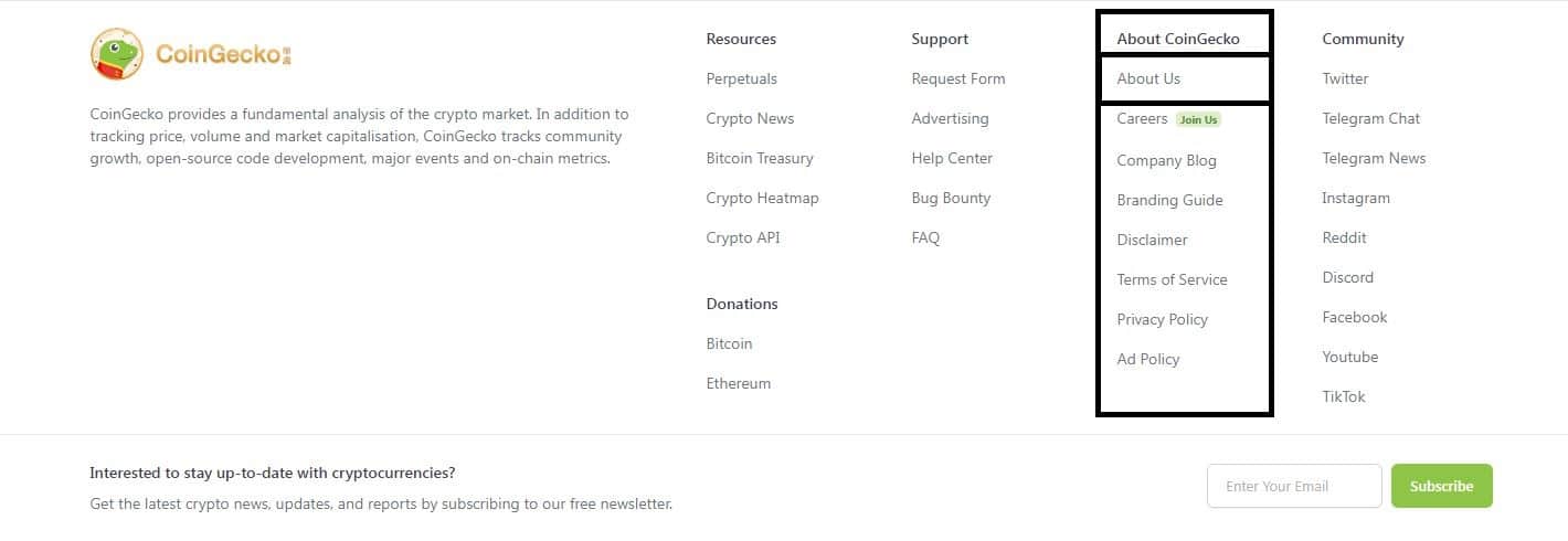 آموزش سایت کوین گکو Coingecko (آپدیت 2023) کوین گکو Coingecko