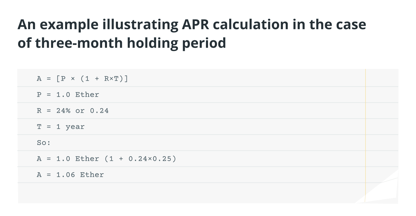 3 تفاوت کلیدی APY و APR⚡راهنمای کامل محاسبه هرکدام APR