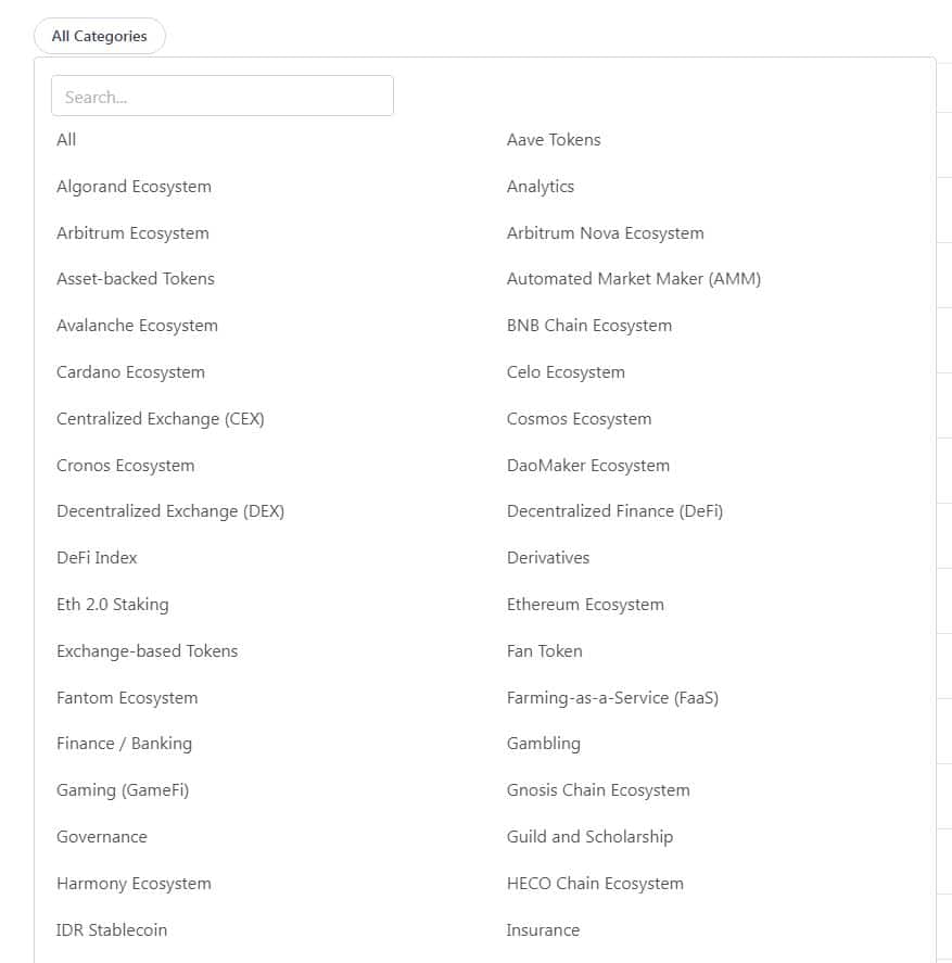 آموزش سایت کوین گکو Coingecko (آپدیت 2023) کوین گکو Coingecko