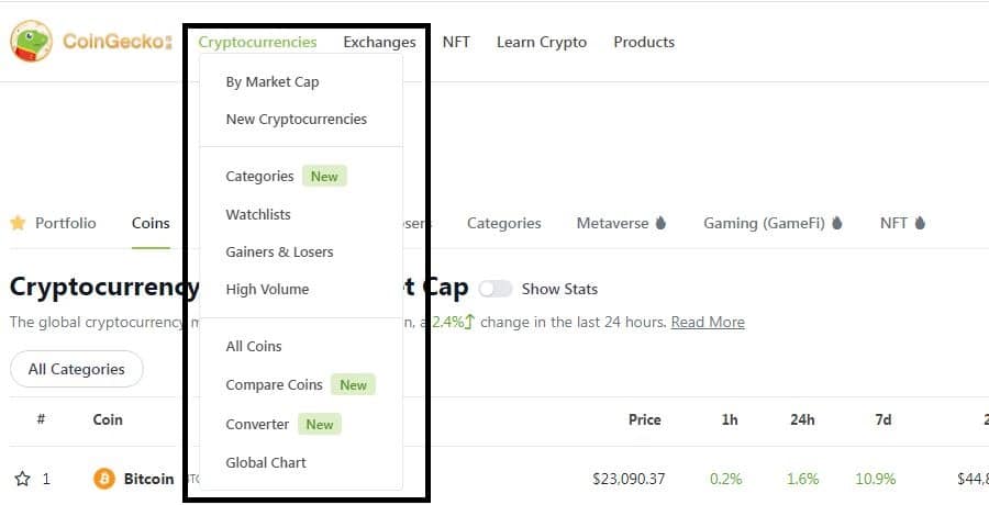 آموزش سایت کوین گکو Coingecko (آپدیت 2023) کوین گکو Coingecko