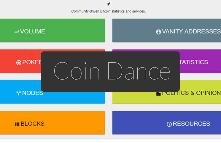 معرفی 10 تا از برترین سایت های ارز دیجیتال خارجی برای تحلیل و ارزیابی ارزهای دیجیتال برترین سایت های ارز دیجیتال خارجی