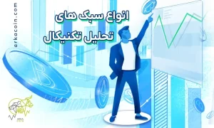 انواع سبک های تحلیل تکنیکال