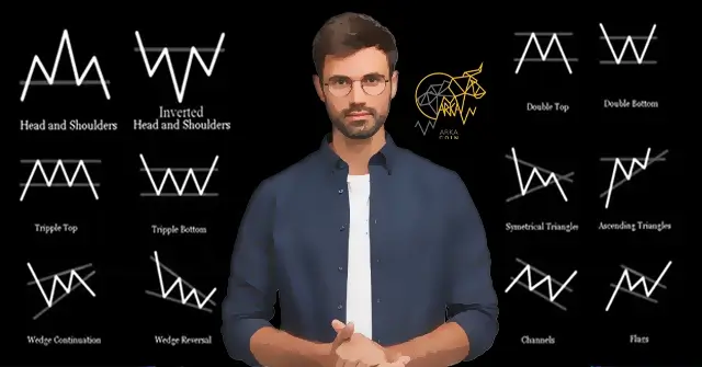 آموزش الگوی سر و شانه در تحلیل تکنیکال انواع الگوهای کلاسیک تحلیل تکنیکال