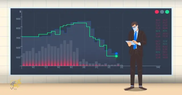 ژورنال معاملاتی ارز دیجیتال ژرونال معاملاتی ارز دیجیتال