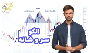الگو سر و شانه