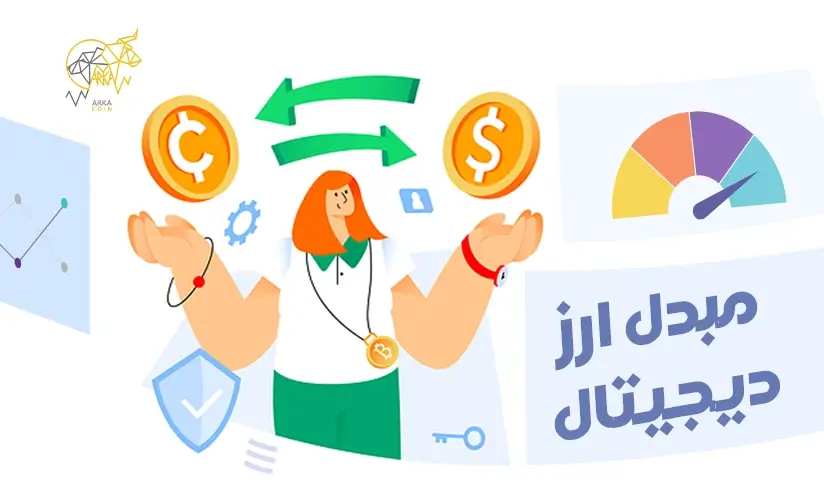بلاگ مبدل ارز دیجیتال