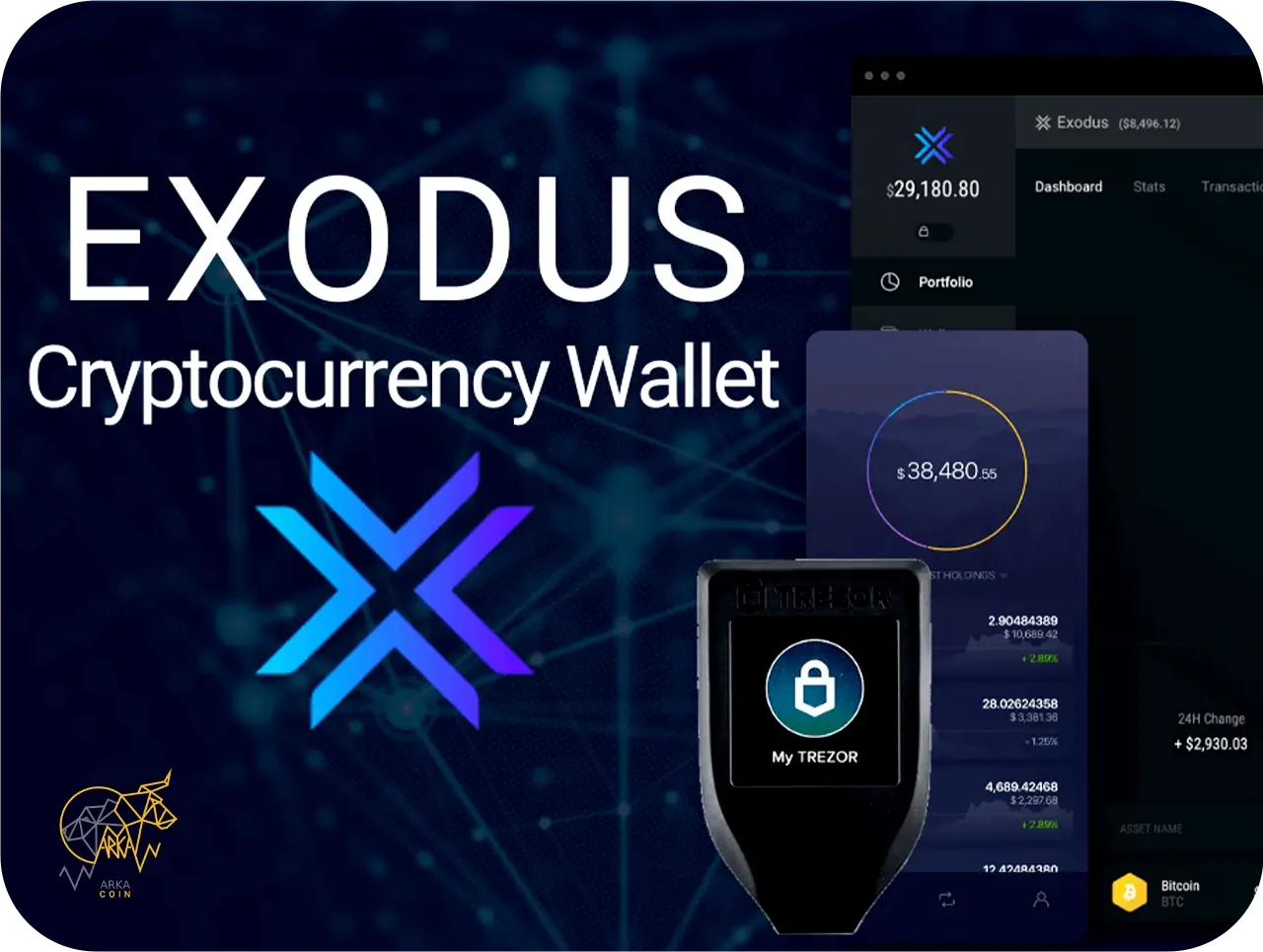 13 بهترین کیف پول ارز دیجیتال برای ایرانیان ✅ ولت ارز دیجیتال کیف پول اکسودوس؛ بهترین کیف پول نرمافزاری