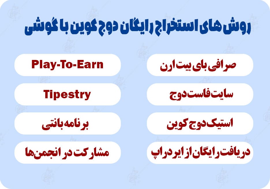 5 روش دریافت دوج کوین رایگان دریافت دوج کوین رایگان
