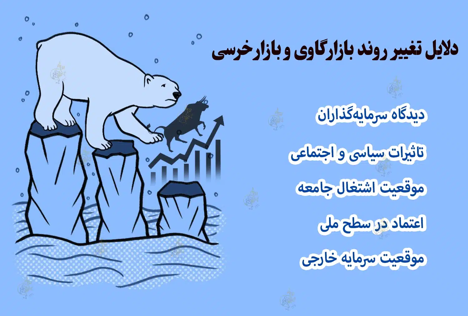 بازار گاوی و بازار خرسی چیست؟ 2 دلیل اصلی تغییر روند بازار مالی بازار گاوی و بازار خرسی