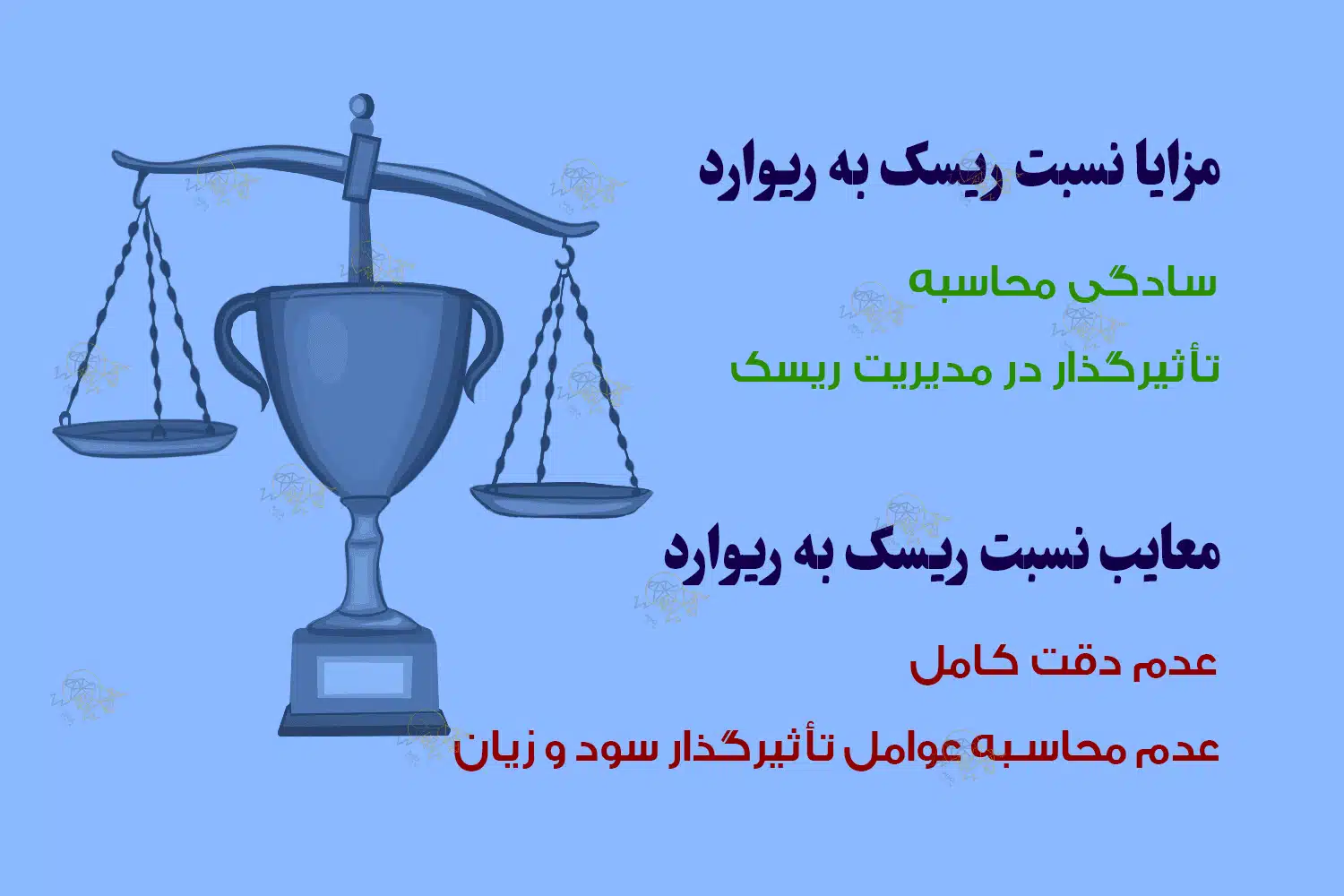 نسبت ریسک به ریوارد (R/R) چیست؟ معرفی 2 اندیکاتور و نحوه ی محاسبه نسبت ریسک به ریوارد