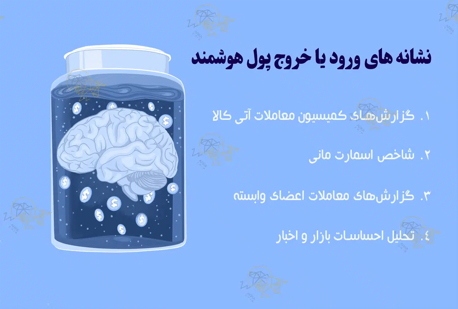 اسمارت مانی یا پول هوشمند چیست؟ اسمارت مانی یا پول هوشمند