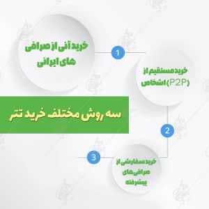 نحوه خرید تتر برای افراد مبتدی از صفر تا صد (بدون دانش فنی) نحوه خرید تتر