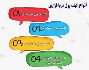 کیف پول نرم افزاری یا گرم چیست؟⚡ 5 کیف پول برتر انواع کیف پول نرم افزاری