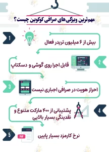 آموزش کامل کار با صرافی کوکوین KuCoin ویژگیهای صرافی کوکوین