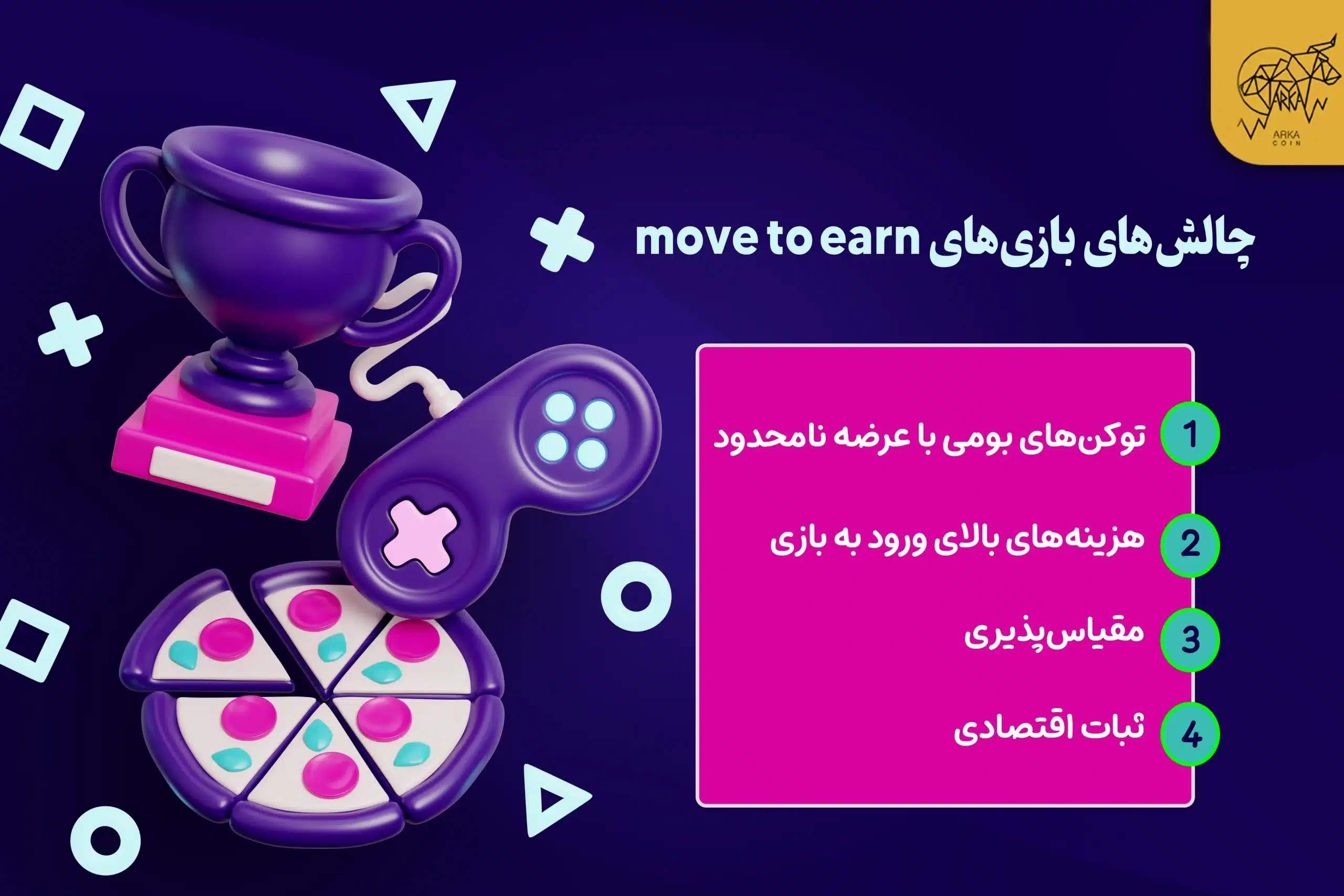 کسب درآمد با ورزش: معرفی بهترین بازیهای move to earn (M2E) کسب درآمد با ورزش