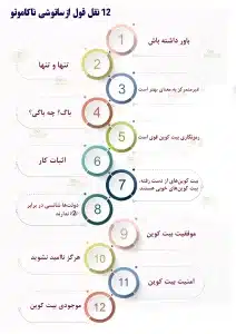 ساتوشی ناکاموتو کیست؟ خالق بیتکوین پیدا شد‼ ساتوشی ناکاموتو (Satoshi Nakamoto)