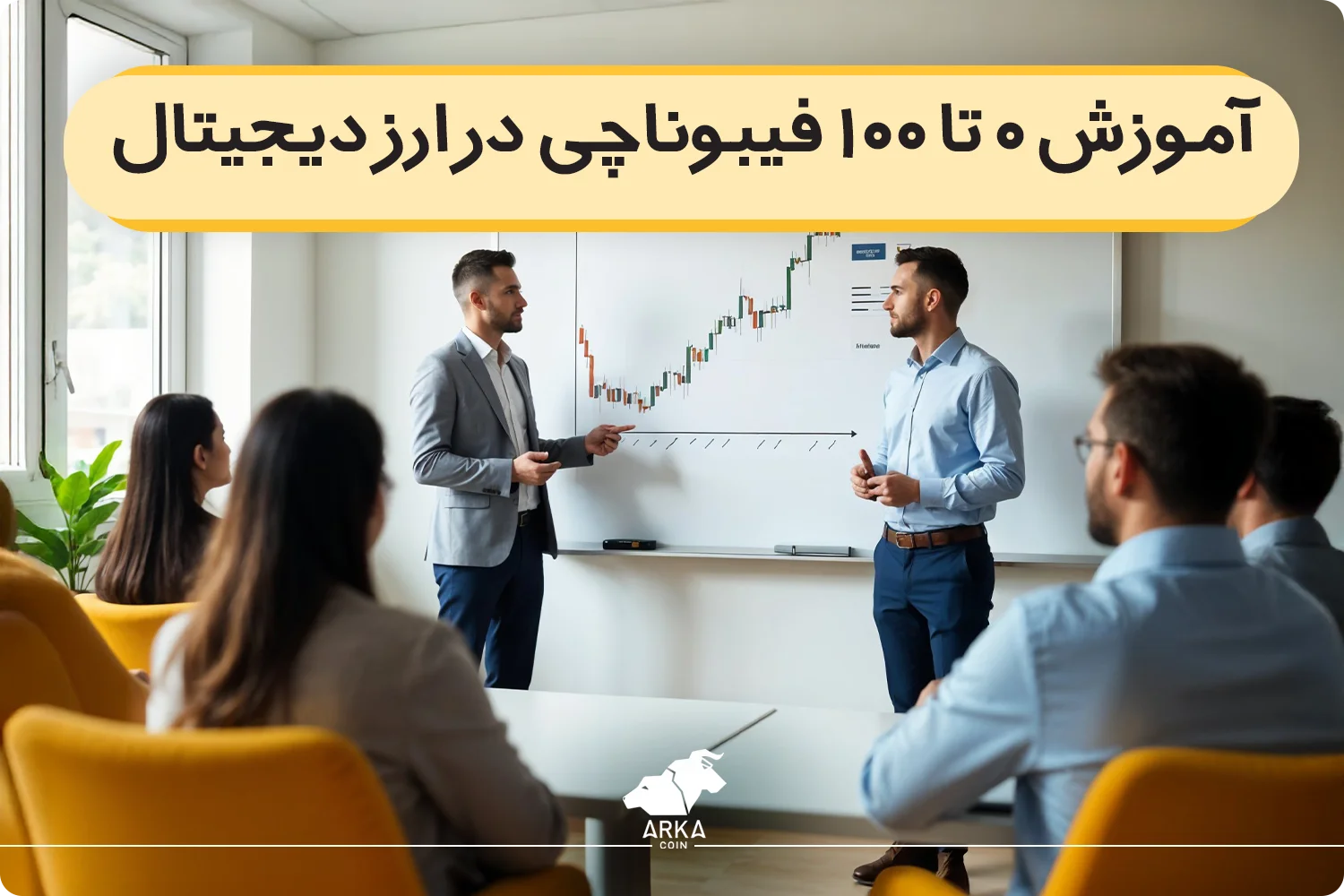 آموزش اندیکاتور فیبوناچی در ارز دیجیتال! نکات مهم ترسیم Fibonacci