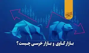 بازار گاوی و بازار خرسی