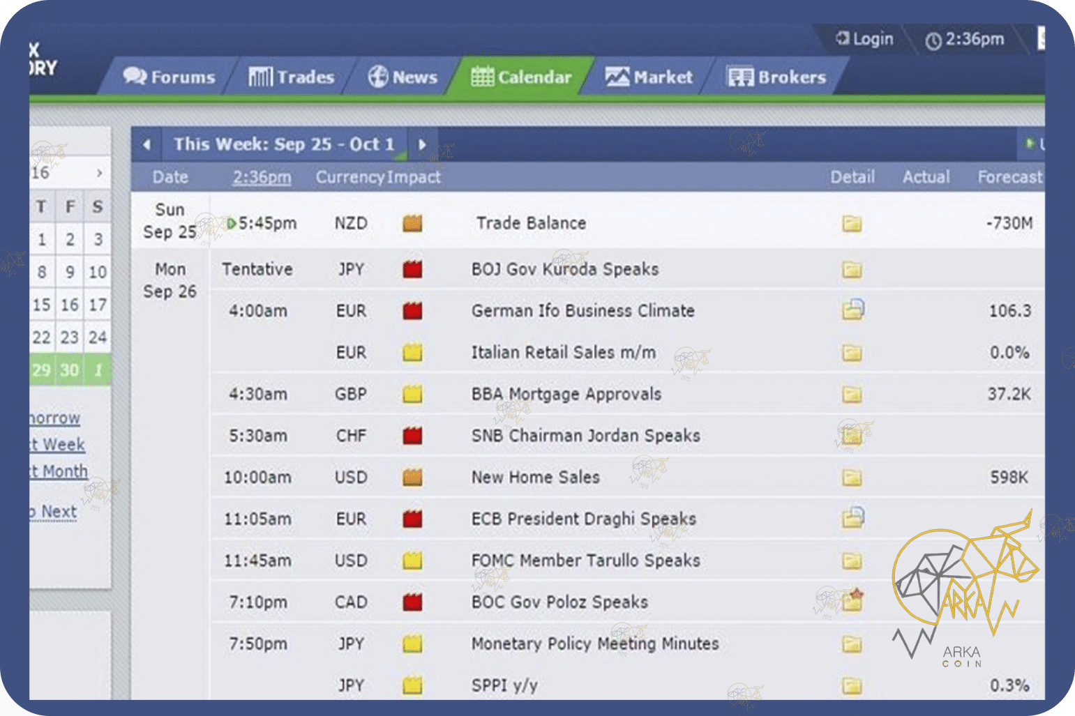 فارکس فکتوری چیست به همراه آموزش تصویری و کاربردی Foex Factory | فارکس فکتوری