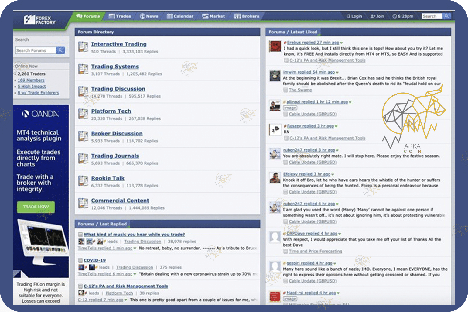 فارکس فکتوری چیست به همراه آموزش تصویری و کاربردی انجمن تحلیلی فارکس فکتوری