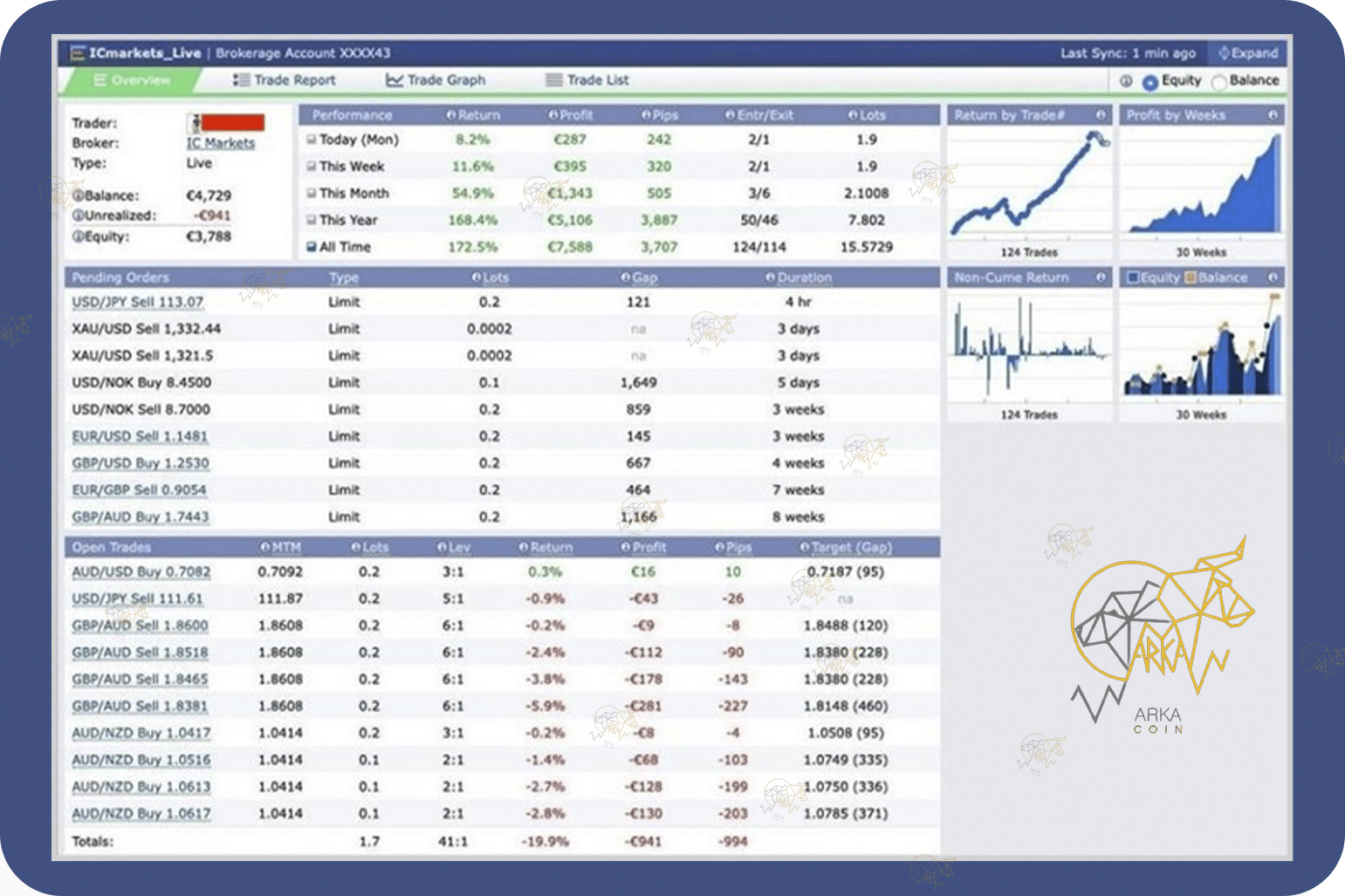 فارکس فکتوری چیست به همراه آموزش تصویری و کاربردی فارکس فکتوری چیست به همراه آموزش تصویری و کاربردی
