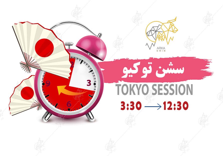 سشن های فارکس | ساعت کاری فارکس بر اساس مناطق جغرافیایی سشن های فارکس