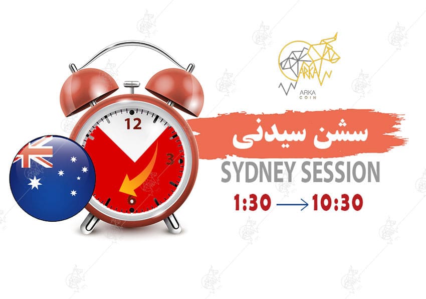 سشن های فارکس | ساعت کاری فارکس بر اساس مناطق جغرافیایی سشن های فارکس