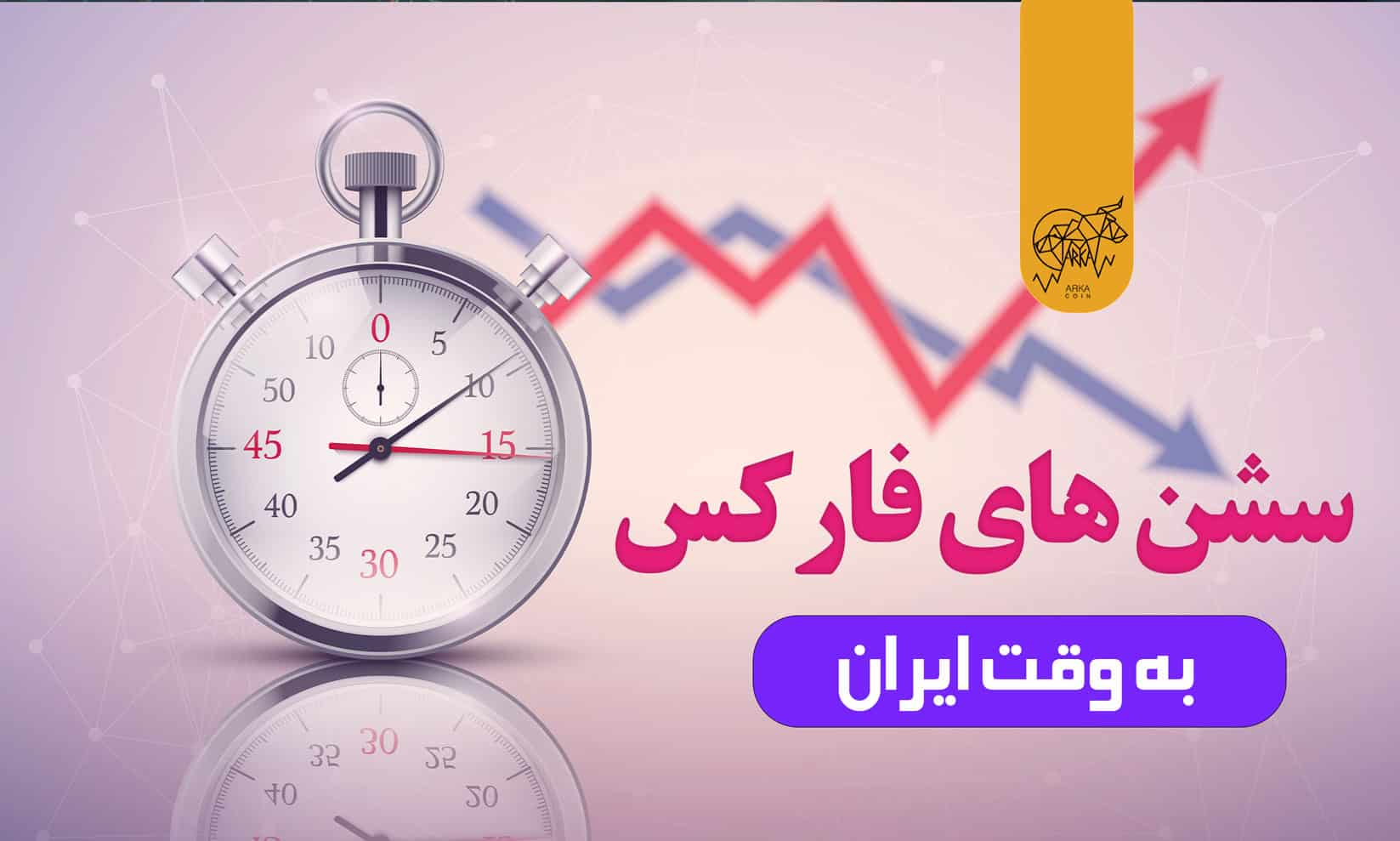 سشن های فارکس