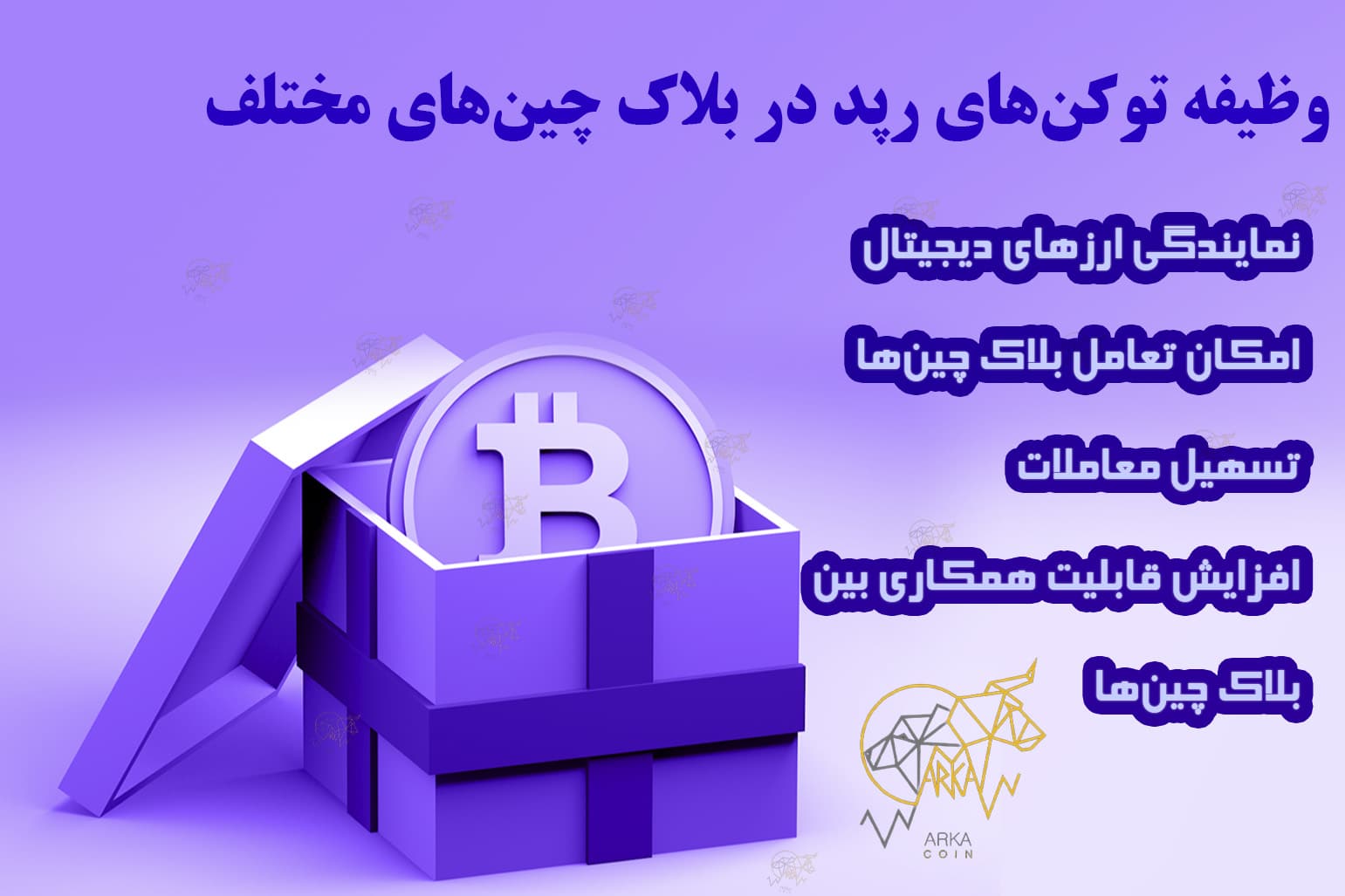 مفهوم رپد توکن Wrapped Tokens و کاربرد آن در ارزهای دیجیتال رپد توکن Wrapped Tokens