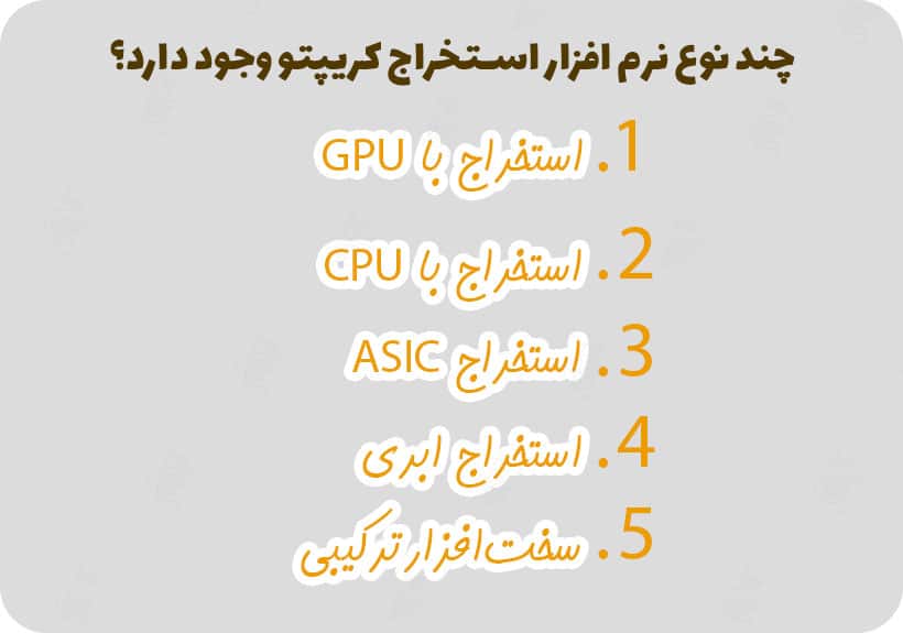 معرفی بهترین نرم افزارهای استخراج ارز دیجیتال در سال 2024 نرم افزار استخراج ارز دیجیتال