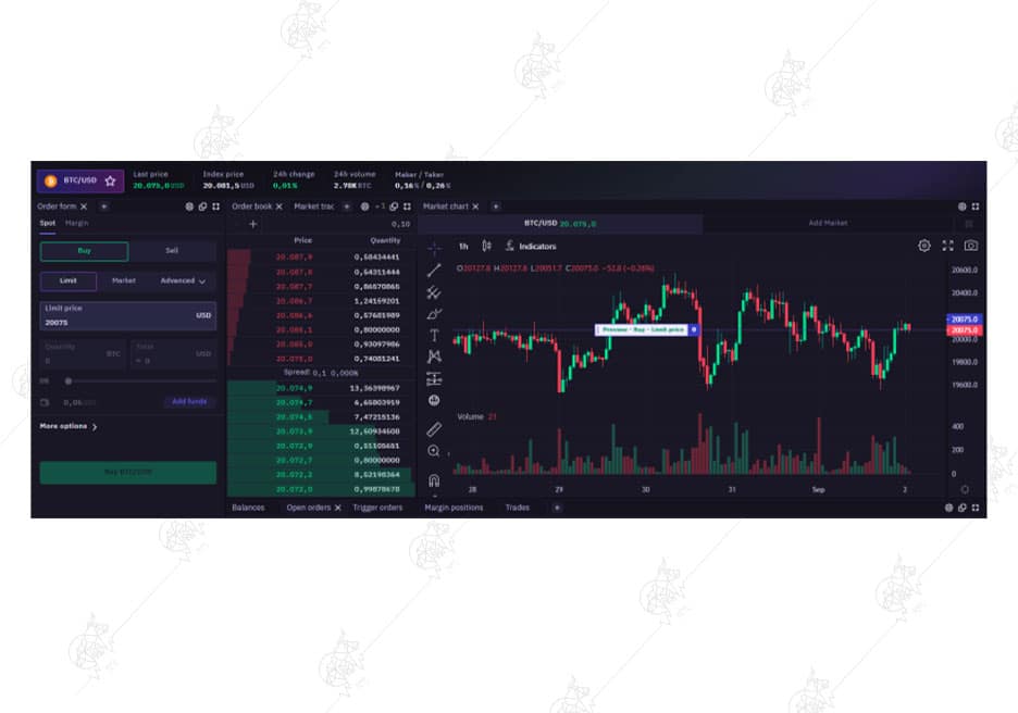 اوردر بوک (Order Book) چیست؟ و چه کاربردی دارد؟ اوردر بوک (Order Book) چیست