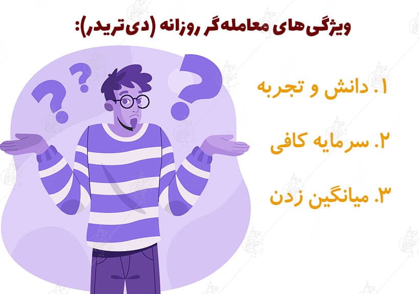 ترید روزانه ارز دیجیتال (Day Trading) چیست؟ ترید روزانه ارز دیجیتال (Day Trading) چیست؟