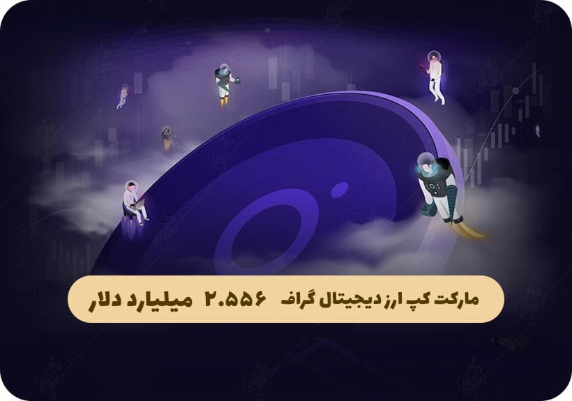 ارز گراف (GRT) چیست و چگونه کار میکند؟ ارز گراف (GRT)