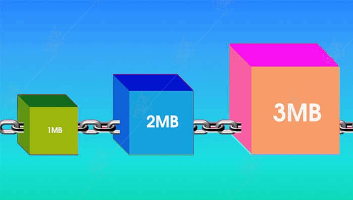 اندازه بلاک بیت کوین (Block Size) چیست؟ و چه اهمیتی دارد؟ اندازه بلاک بیت کوین (Block Size) چیست