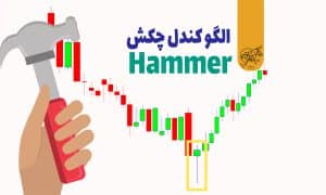 الگوی چکش و کندل چکش وارونه