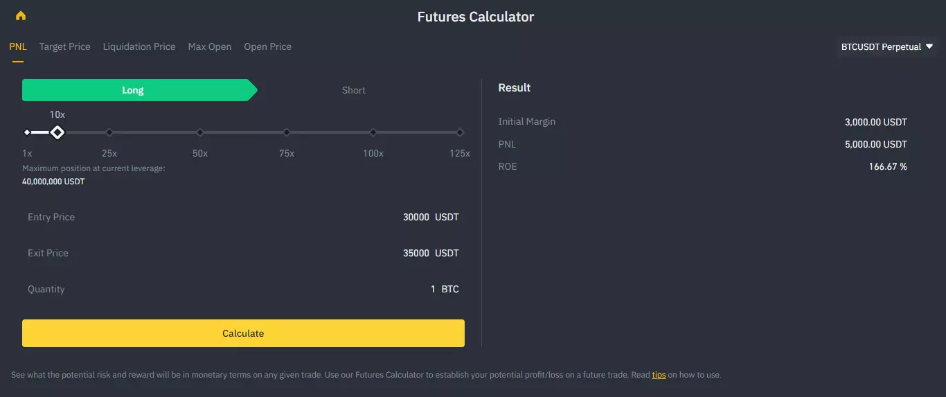 اهرم یا لوریج (leverage) چیست؟ همه چیز درباره leverage در بازار ارز دیجیتال اهرم یا لوریج (leverage) چیست