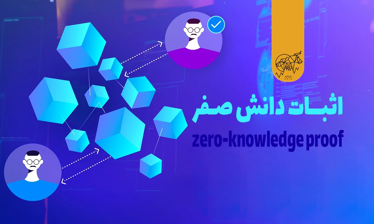 الگوریتم اثبات دانش صفر (zero knowledge proof) چیست و چه کارایی دارد؟