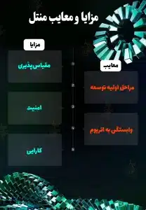 شبکه منتل (Mantle Network) چیست؟ راهکار لایه دوم اتریوم مزایا و معایب شبکه منتل (Mantle Network)