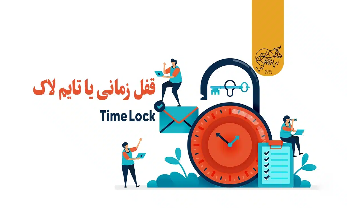 قفل زمانی یا تایم لاک (Time Lock) در بیت کوین چیست؟