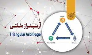 آربیتراژ مثلثی (Triangular Arbitrage) چیست