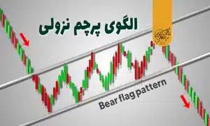 الگوی پرچم نزولی