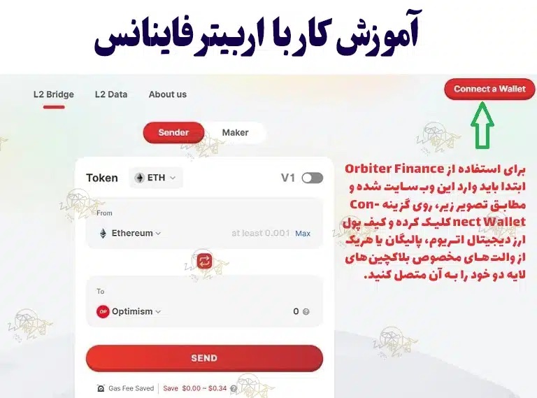 اوربیتر فایننس (Orbiter Finance) چیست؟ معرفی مزایا و معایب اوربیتر فایننس (Orbiter Finance)