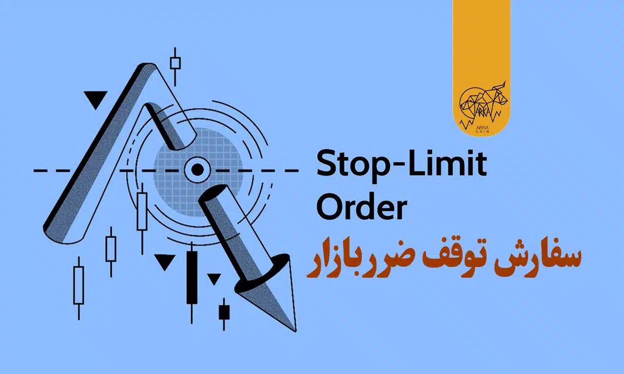 سفارش توقف ضرر بازار (Stop Market Order) چیست؟