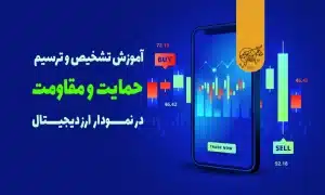 آموزش سطوح حمایت و مقاومت در تحلیل تکنیکال ارزهای دیجیتال