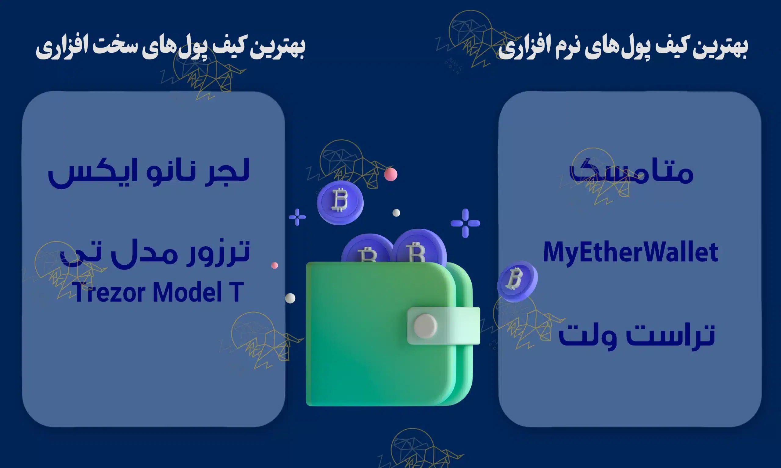 بهترین ابزار برای معاملات روزانه ارزهای دیجیتال بهترین ابزار برای معاملات روزانه ارزهای دیجیتال