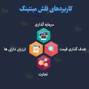 فلش مینتینگ (Flash Minting) چیست؟ و چگونه کار می کند؟ کاربردهای فلش مینتینگ